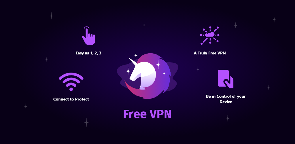 Ücretsiz VPN